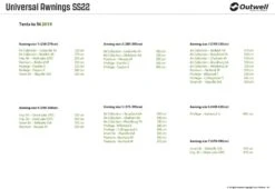 Outwell Universal Tent Awning Size 6 -Famous Camping Store 111295 12