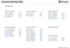Outwell Universal Tent Awning Size 6 -Famous Camping Store 111295 2