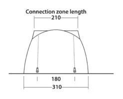 Easy Camp Shamrock Drive Away Awning -Famous Camping Store 120398.4