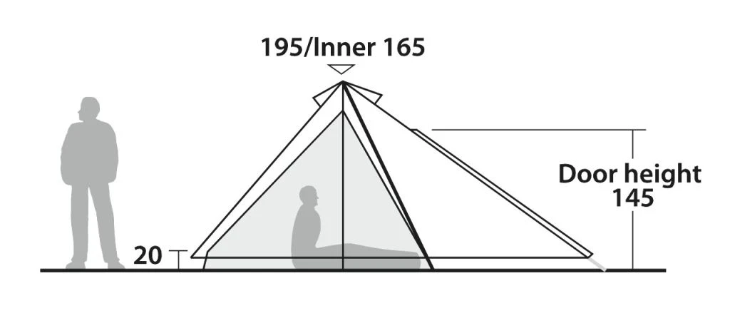 Robens Green Cone PRS Tent 14 Robens Green Cone PRS Tent - Image 12