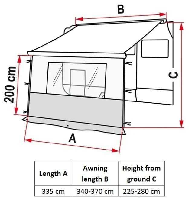 Fiamma Blocker Pro 350 4 Fiamma Blocker Pro 350 - Image 2