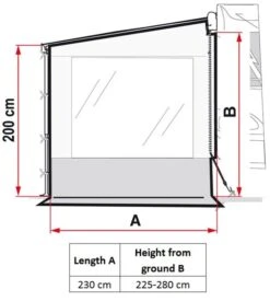 Fiamma Side W Pro F45/ F65/ F80 -Famous Camping Store 97961 10 a 1