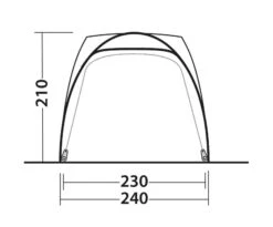 Outwell Beachcrest Driveaway Awning -Famous Camping Store beachcrest size guide