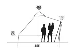 Easy Camp Moonlight Bell -Famous Camping Store bell tent3