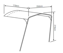 Outdoor Revolution Camp Star Sun Canopy 500XL / 600 / 1200 -Famous Camping Store campstar 600 canopy