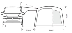 Outdoor Revolution Cayman Curl Air Mid Drive Away Awning -Famous Camping Store cayman curl air low 3 1