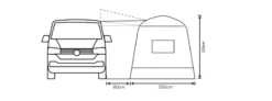 Outdoor Revolution Outhouse Handi Mid Drive Away Awning -Famous Camping Store cayman outhouse handi 2