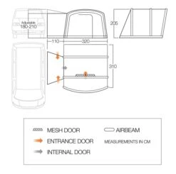 Vango Cove II Low Air Drive Away Awning -Famous Camping Store cove ii air low floorplan high