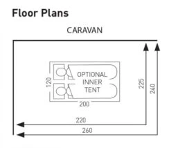 Sunncamp Dash 260 Air SC Caravan Awning 14 Sunncamp Dash 260 Air SC Caravan Awning -Famous Camping Store dash air sc 260 220 floor plan