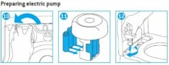 Thetford Porta Potti 565E Excellence Electric Flush Toilet -Famous Camping Store electricpump