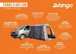Vango Faros II Air Low Drive Away Awning -Famous Camping Store faros ii air low 1
