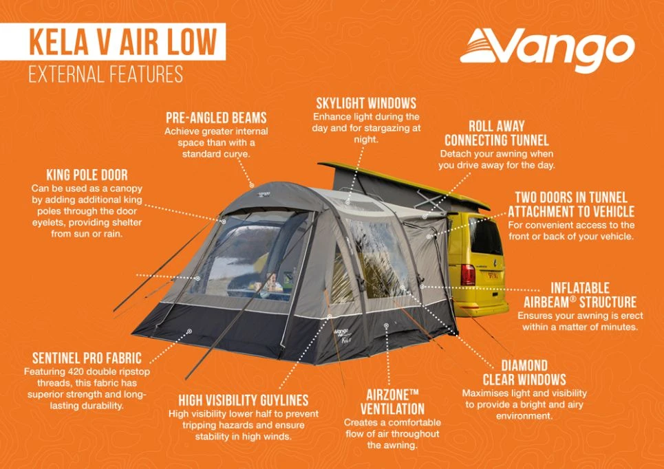 Vango Kela V Low Air Drive Away Awning 9 Vango Kela V Low Air Drive Away Awning - Image 7