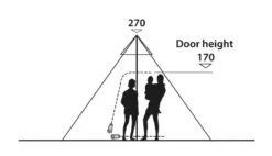 Easy Camp Moonlight Tipi -Famous Camping Store moonlight tipi5