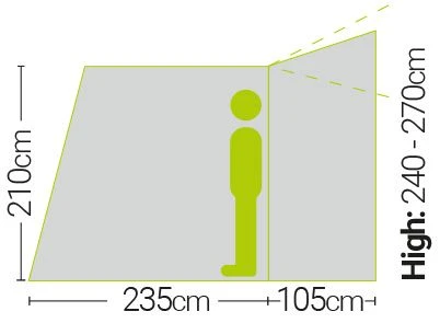 Quest Falcon 300 High Poled Drive Away Awning 5 Quest Falcon 300 High Poled Drive Away Awning - Image 3