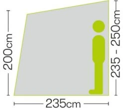 Quest Falcon 325 Poled Porch Caravan Awning -Famous Camping Store quest falcon 325 poled porch caravan awning dimensions