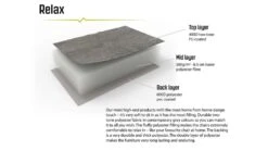 Outwell Alder Lake Chair -Famous Camping Store relax fabric 1