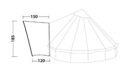 Robens Front Porch -Famous Camping Store robens porch dimensions