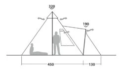 Robens Kiowa Tipi Tent -Famous Camping Store robens ventilation system