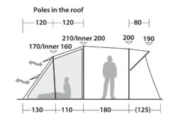 Robens Wolf Moon 5XP Tent 31 Robens Wolf Moon 5XP Tent -Famous Camping Store robens wolf moon4 1