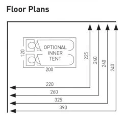 Sunncamp Swift 390 SC Caravan Awning -Famous Camping Store swift deluxe sc 390 325 260 220 floor plan 1