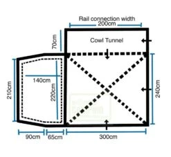 Outdoor Revolution Turismo XLS 2 Drive Away Awning -Famous Camping Store turismo copy1