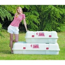 Fiamma Ultra-Box 3 Top Box -Famous Camping Store ultra box 3