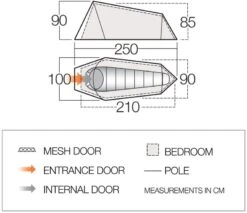 Best Seller -Famous Camping Store vango 2020 tents floorplan soul 100