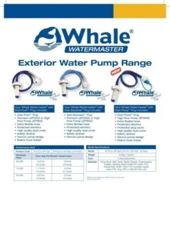 Whale Watermaster EP1612 High Flow Pump -Famous Camping Store whale2 1